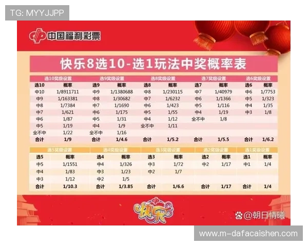 广东十一选五视频解析与技巧分享：助你精准选号提高中奖概率